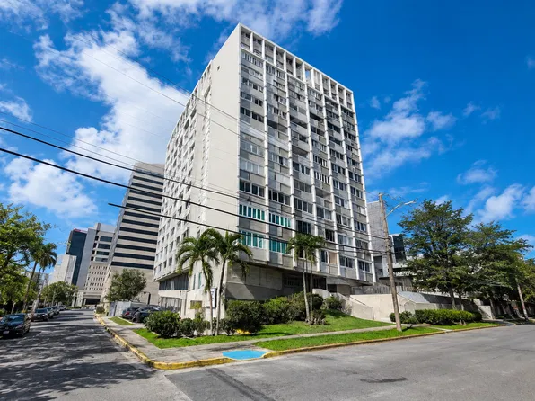 273 Calle Uruguay, San Juan, PR 00917