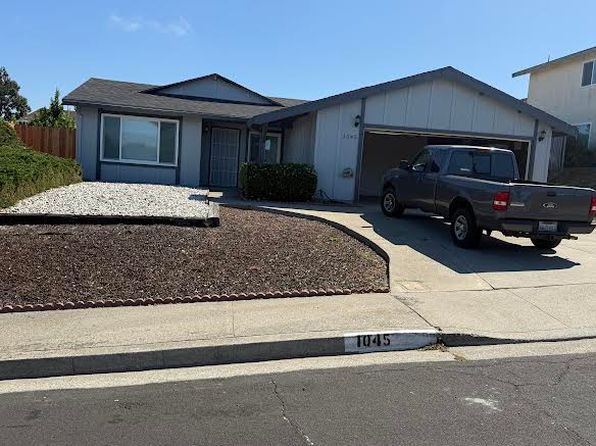 1045 Sandpoint Dr