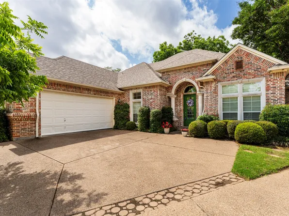 2006 Channing Park Dr, Arlington, TX 76013