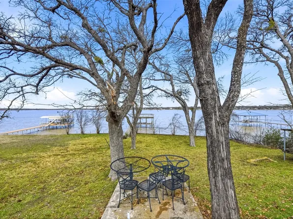 7000 Briar Rd, Azle, TX 76020