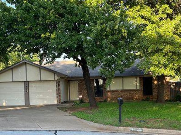 5803 Ficus Ct, Arlington, TX 76017