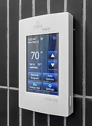 Rented by Citified Realty Group LLC