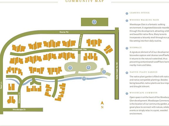 Community Map