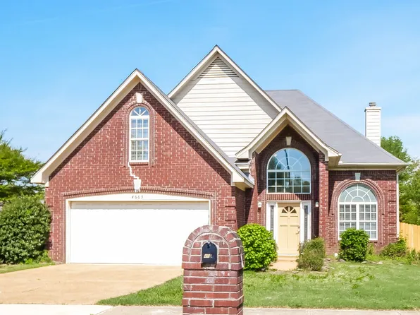 4663 Shadow Field Ln, Arlington, TN 38002