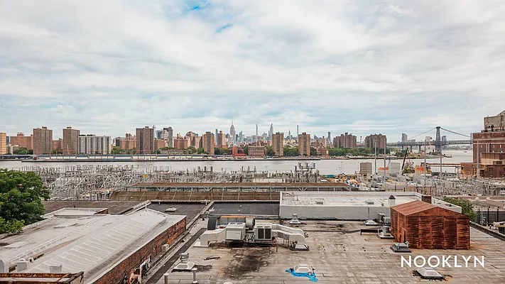 Rented by Nooklyn NYC LLC | media 150