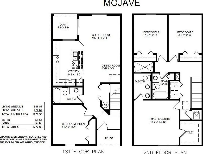 Mojave-plan