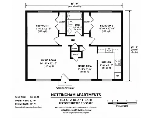 Floor plan 2 Bedroom