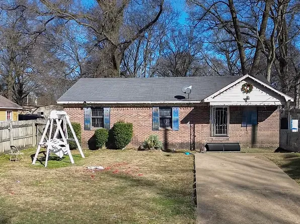 3736 Whittier Rd, Memphis, TN 38108