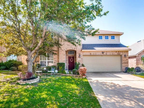2701 Cumberland Trl, Balch Springs, TX 75181
