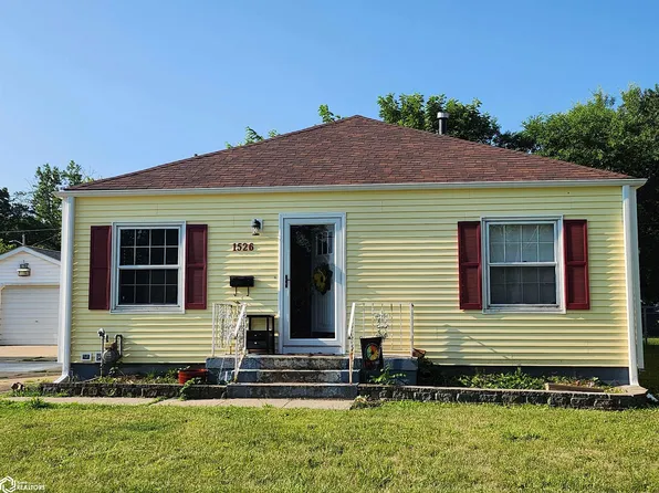 1526 Greenwood Dr, Ottumwa, IA 52501