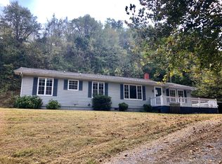 1021 Honey Ln, Sevierville, TN 37876