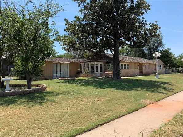 910 Thomas St, Sweetwater, TX 79556