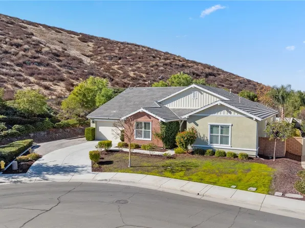 32800 Tulip Ranch Cir, Winchester, CA 92596