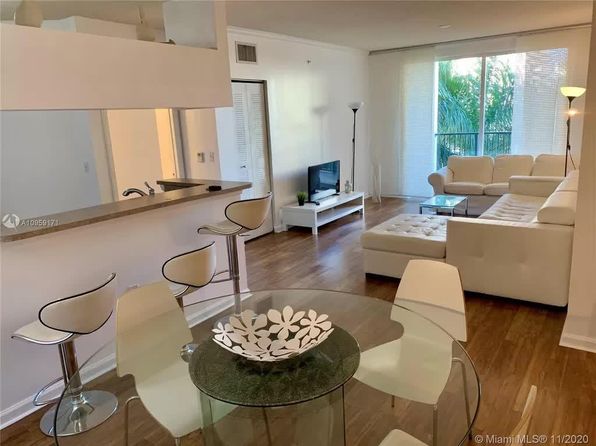 17150 N Bay Rd APT 2412