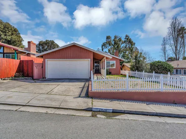2820 Gonzaga Ave, Richmond, CA 94806