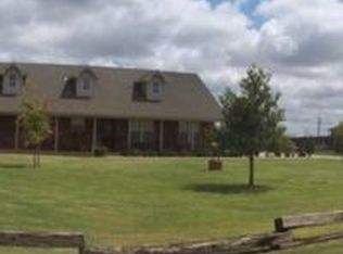 3201 Kelsey Ave, Lubbock, TX 79407