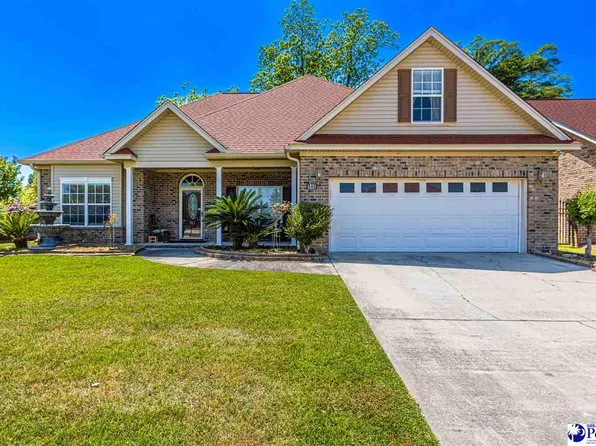 946 Via Salvatore, Florence, SC 29501