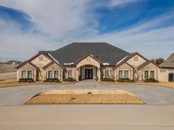 41 Royal Manor Dr, Odessa, TX 79762