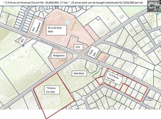 2889 Emanuel Church Rd, West Columbia, SC 29170