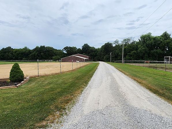 947 Mulberry Grove Rd
