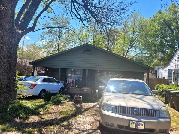 2561 Oxford Ave, Memphis, TN 38112