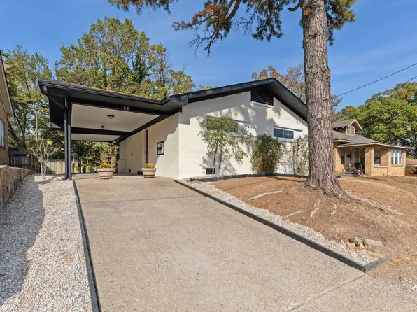 126 Morrison Ave, Hot Springs, AR 71901