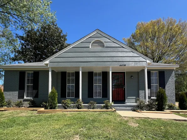 4418 Davidcrest Dr, Memphis, TN 38128
