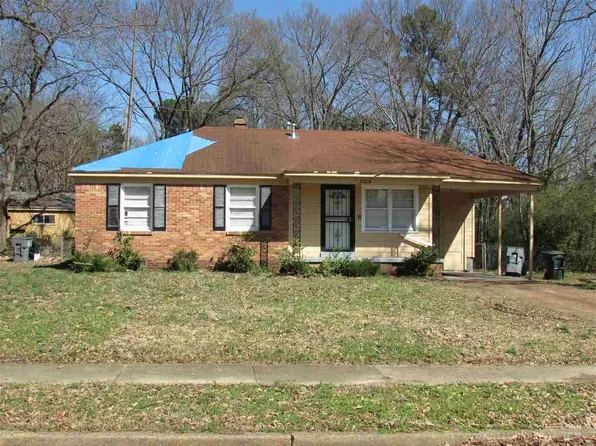 3184 Kenland Dr, Memphis, TN 38118