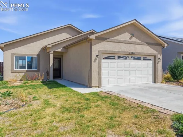 3506 Ptarmigan Ln, Pueblo, CO 81005