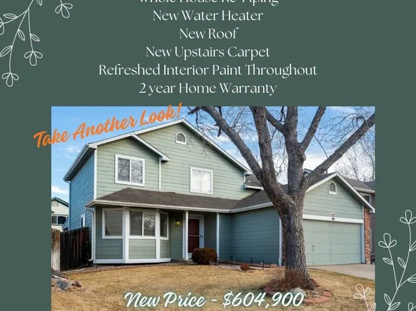11469 W Fair Avenue, Littleton, CO 80127