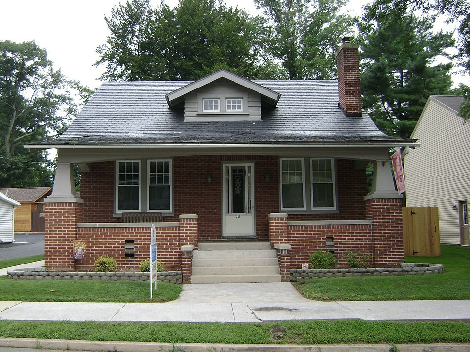 Main View