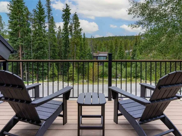 100 River Park Dr Unit 100A, Breckenridge, CO 80424