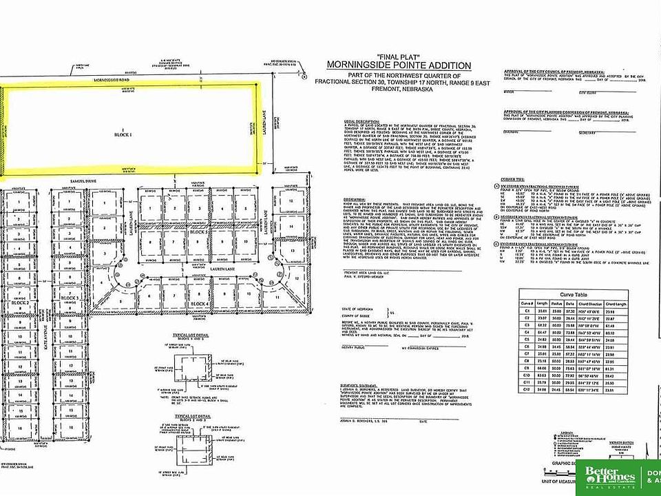 2nd image of Tbd Morningside Rd