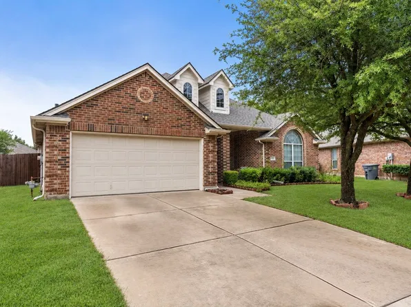 7043 Granville Ct, Dallas, TX 75249
