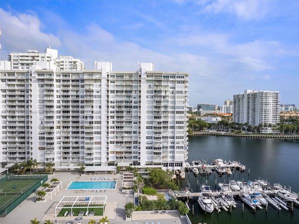 Aventura Condos For Sale Zillow