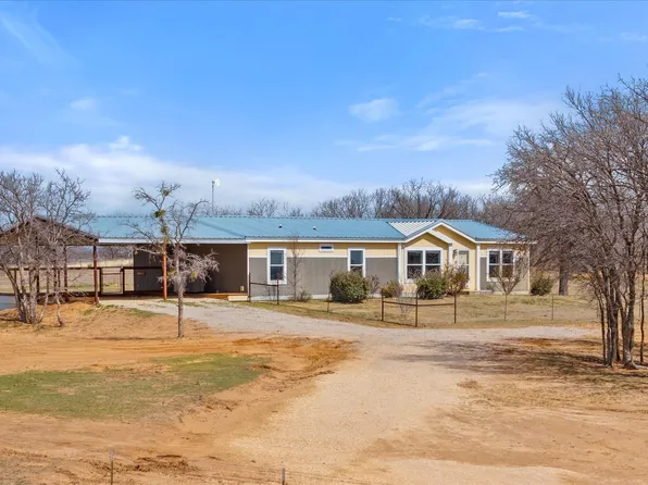 4480 Highway 587, De Leon, TX 76444