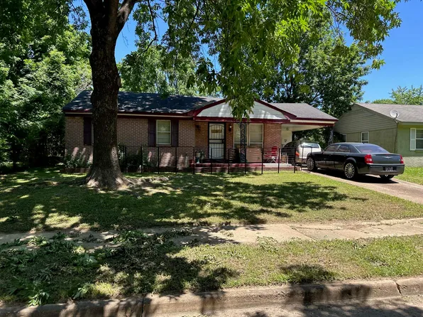 3692 Dove Call Cv, Memphis, TN 38128
