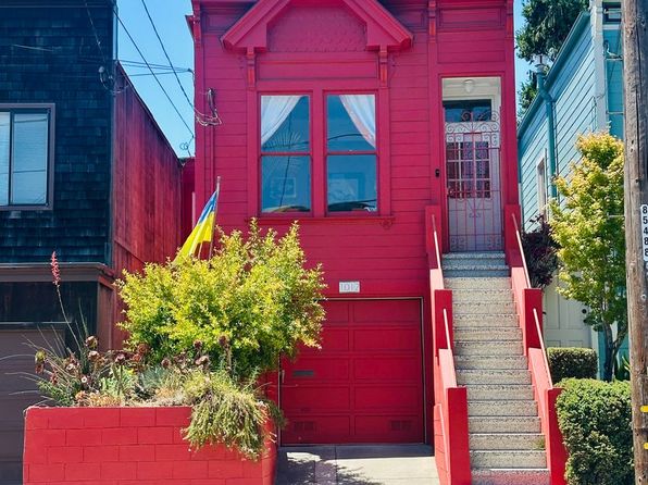 1012 Tennessee St