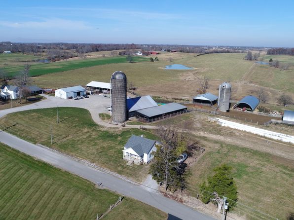 Land For Sale In Harrodsburg Kentucky