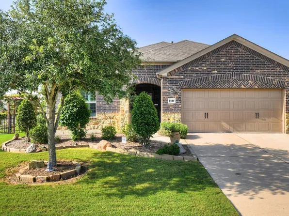 3422 Anchor Cv, Richmond, TX 77469