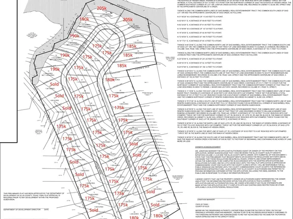 LOT 2 Butcher Rd, Waxahachie, TX 75165