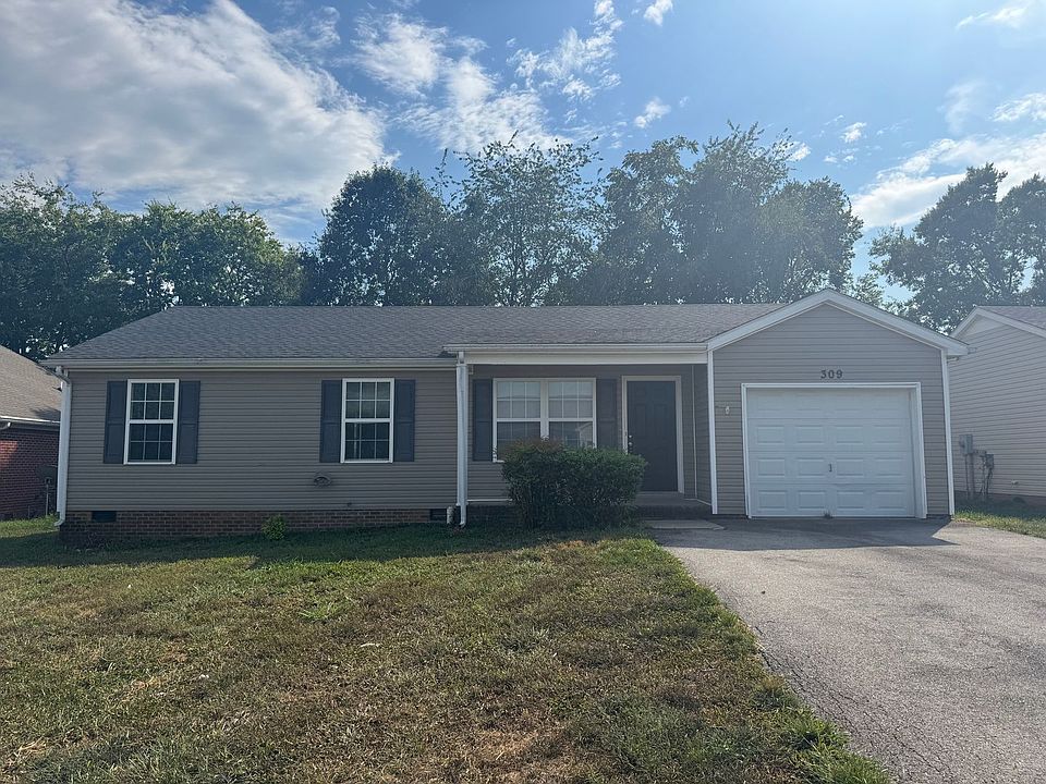 1st image of 309 Creekwood Ave