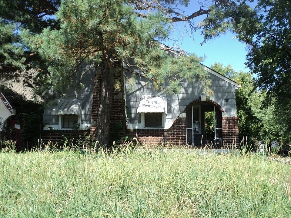 Turn-Key Properties LLC