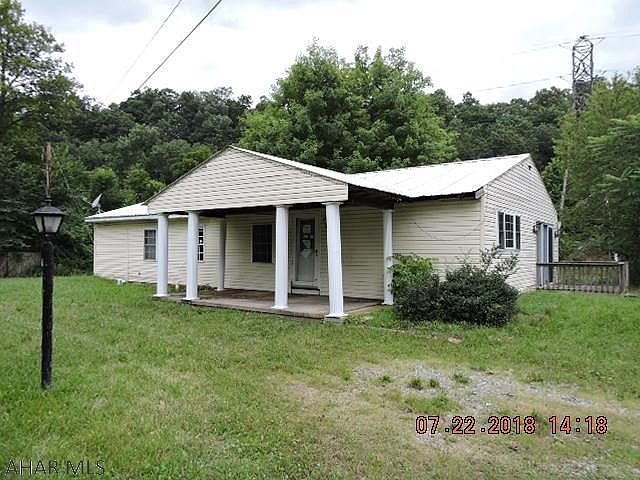 Main View