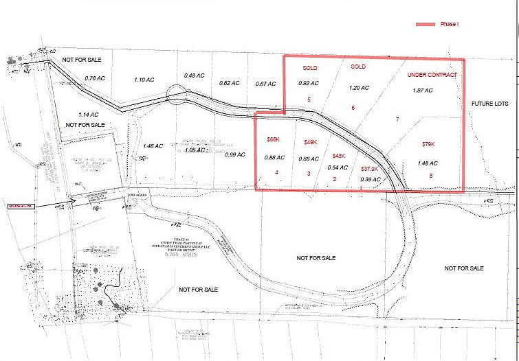 1st image of Lot 7 Nelson Hill Dr #7