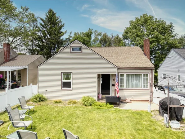 627 Elson St, East Liverpool, OH 43920
