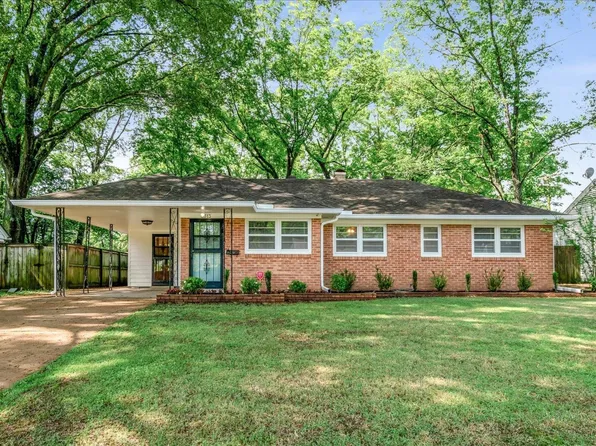 5313 Dorsey Ave, Memphis, TN 38120