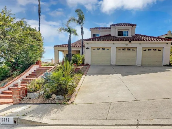 12477 Rajah St, Sylmar, CA 91342