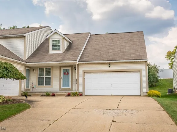 6495 Strawberry Fields Cir NE, Canton, OH 44721