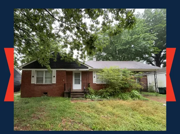 1724 Myrna Ln, Memphis, TN 38117